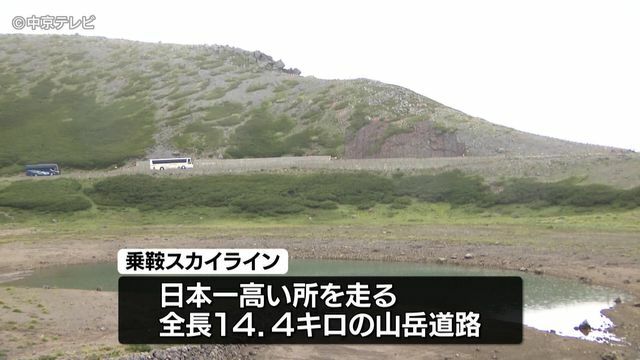 中京テレビNEWS