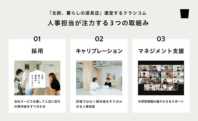 クラシコムの人事企画室では「採用」「人事制度」「中間管理職支援」に注力した組織開発を推進