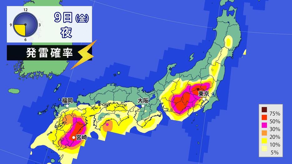 9日(金）夜の発雷確率