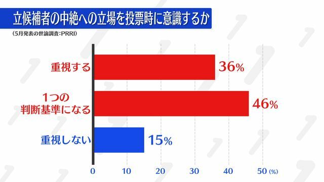 日テレNEWS NNN