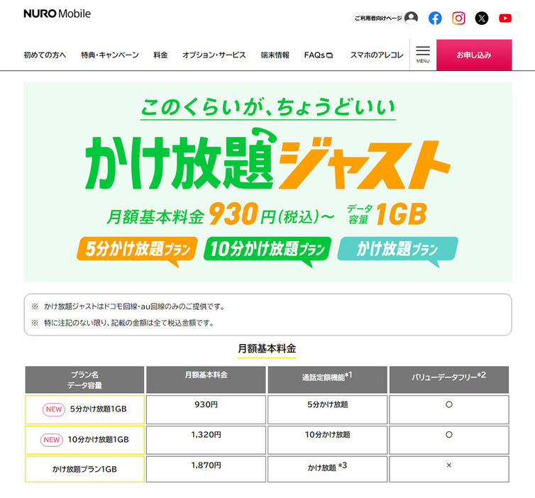 NUROモバイルの「かけ放題ジャスト」（画像はNUROモバイル公式サイトより引用）