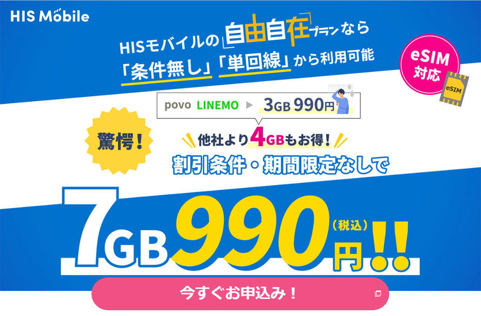 HISモバイルは月7GBプラン（画像はHISモバイル公式サイトより引用）