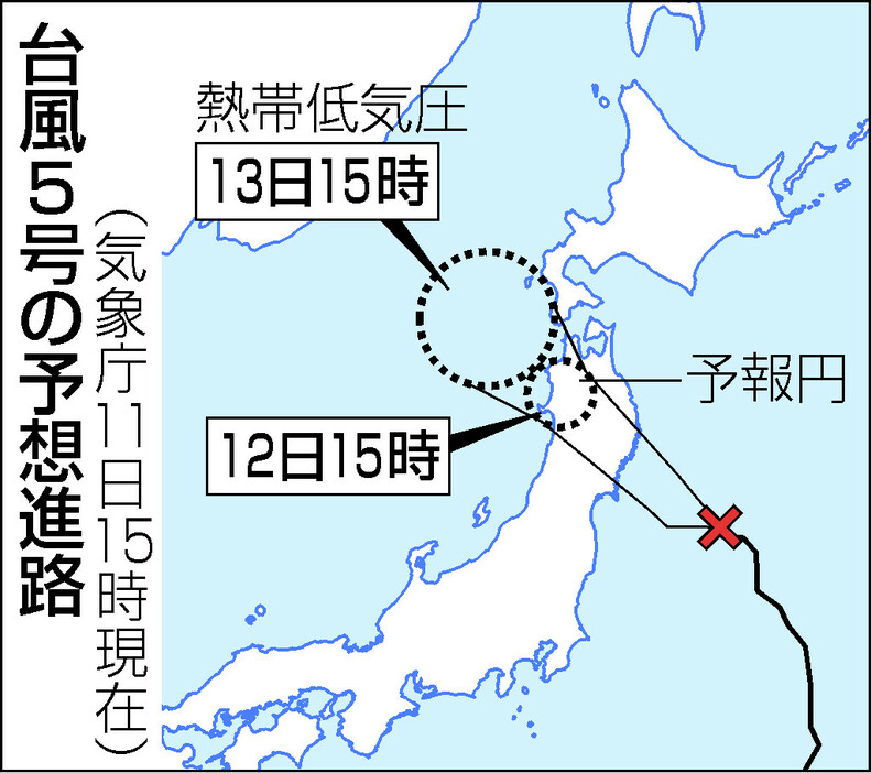 台風５号の予想進路（１１日１５時現在）