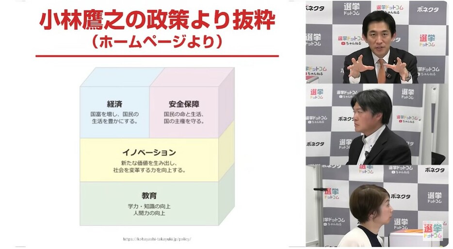 日本の成長のカギは教育環境の整備にあり？！