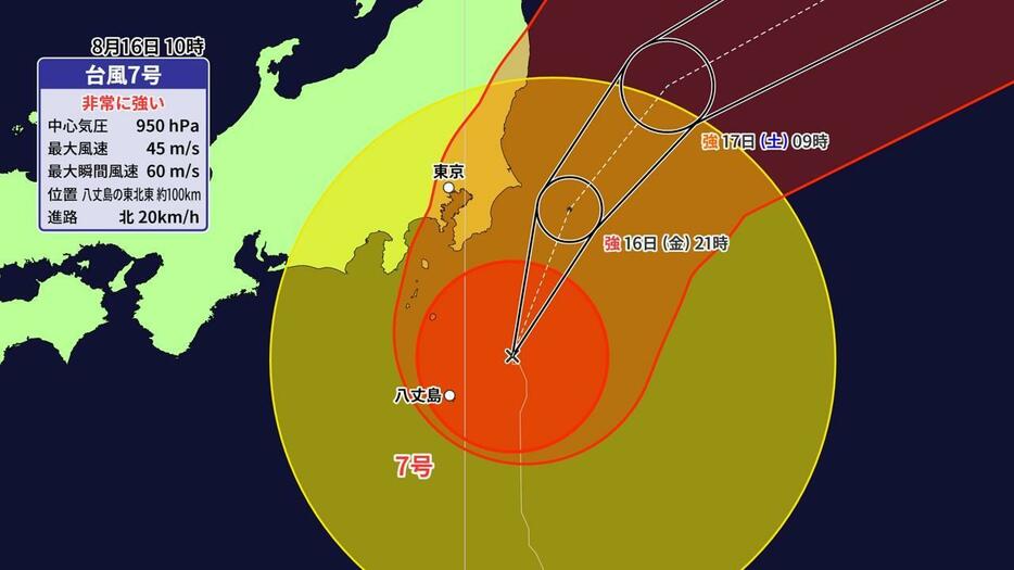 台風7号の予想進路