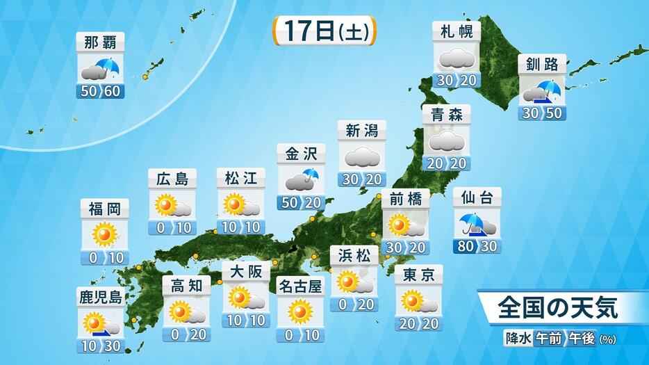 全国の天気と降水確率