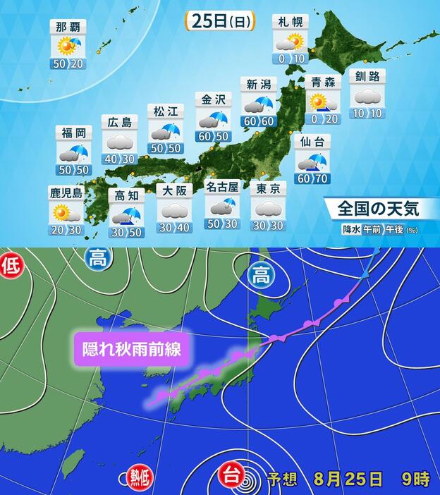 25日(日)の天気予報（上）と予想天気図（下）