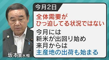 「全体需要がひっ迫している状況ではない」と坂本農水相