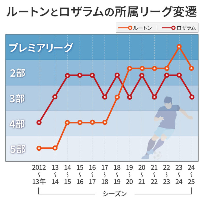 （写真：47NEWS）