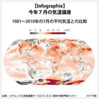 【Infographie】今年7月の気温偏差