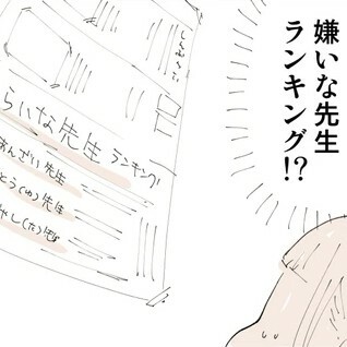 小学校のときに貼りだされた「嫌いな先生ランキング」 ※ぬこー様ちゃんさん提供