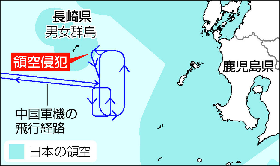 中国軍機の領空侵犯