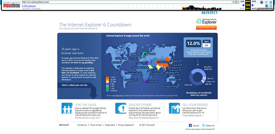 （画像は「The Internet Explorer 6 Countdown」より引用）