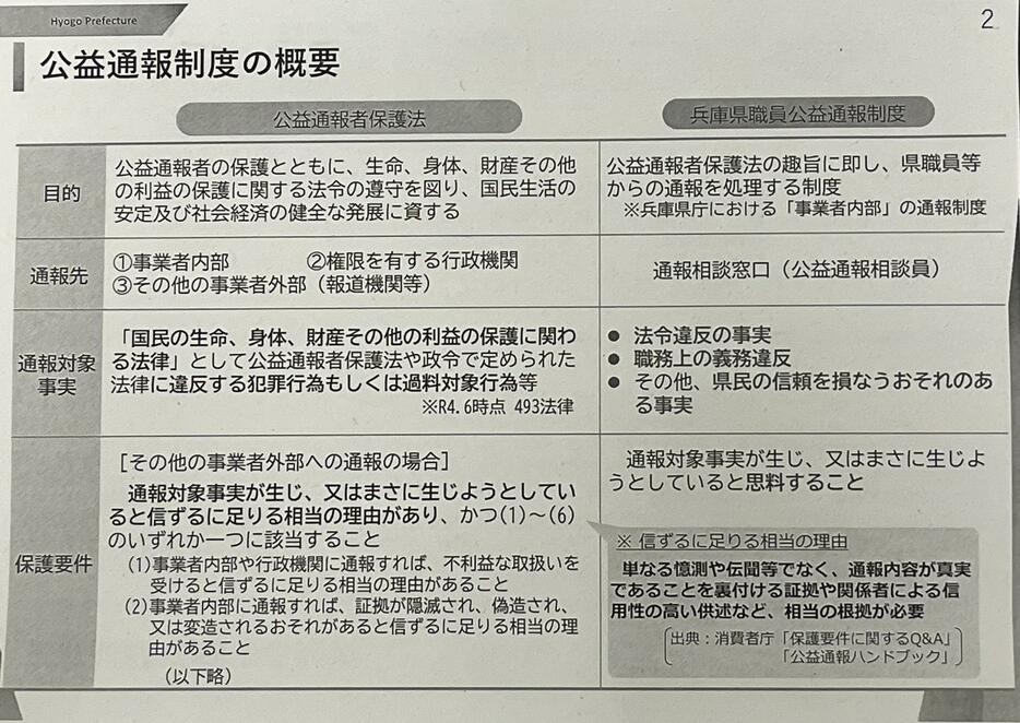 ［資料］会見で配布された資料