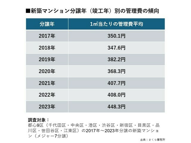 写真:現代ビジネス