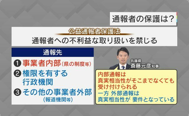 「公益通報者保護法」は通報者への不利益な取り扱いを禁じる