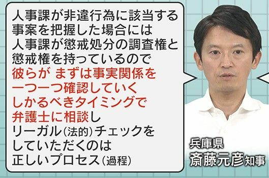 「人事課が確認していくのは正しいプロセス」