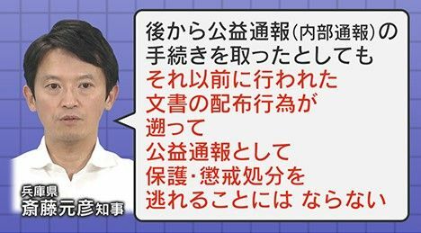 「後から公益通報の手続きをしても、保護されることにならない」