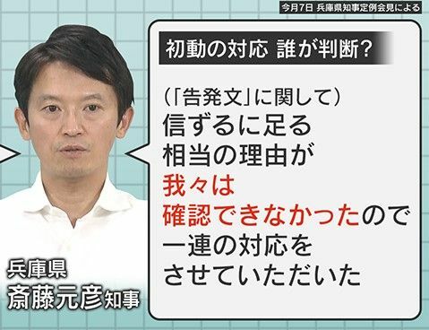 初動の対応は誰が判断したのか？