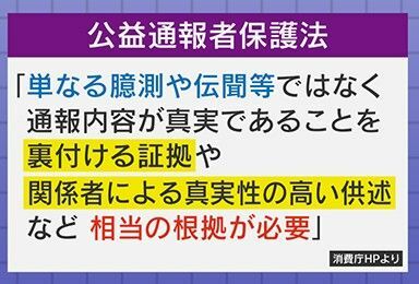 「公益通報者保護法」