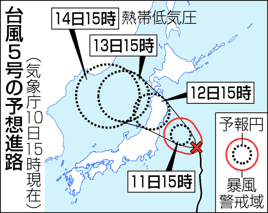 台風５号の予想進路（１０日１５時現在）