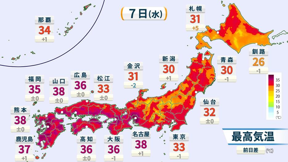 7日(水)の予想最高気温