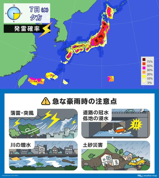 7日(水)夕方の発雷確率と急な豪雨時の注意点