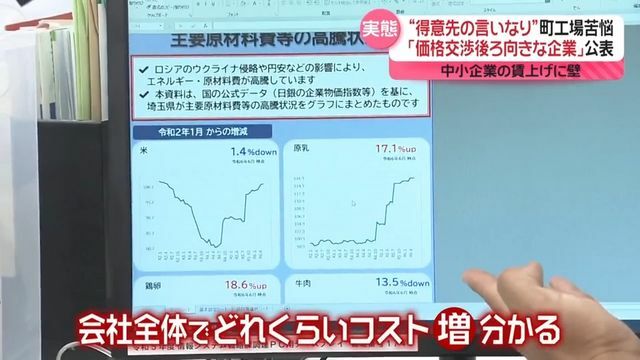 日テレNEWS NNN