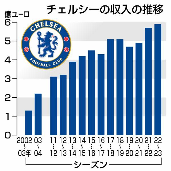 （写真：47NEWS）