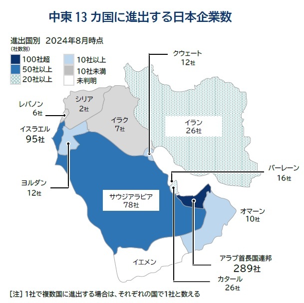 中東13カ国に進出する日本企業数