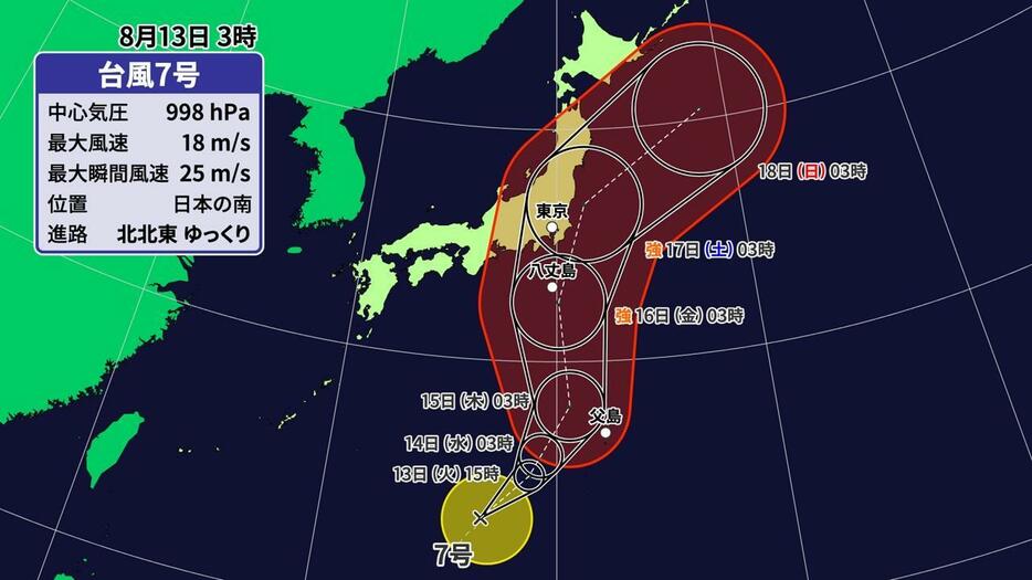 13日(火)午前3時の台風7号の位置と進路予想