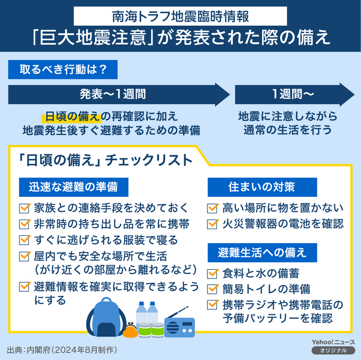 [図解]「巨大地震注意」が発表された際の備え