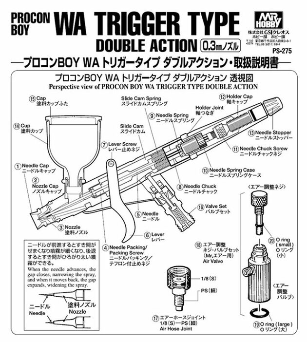 Mr.ホビーの「エアブラシ プロコンBOY トリガータイプダブルアクション」に付属している取扱説明書