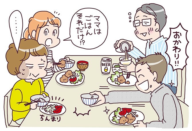 2位「食べ物」