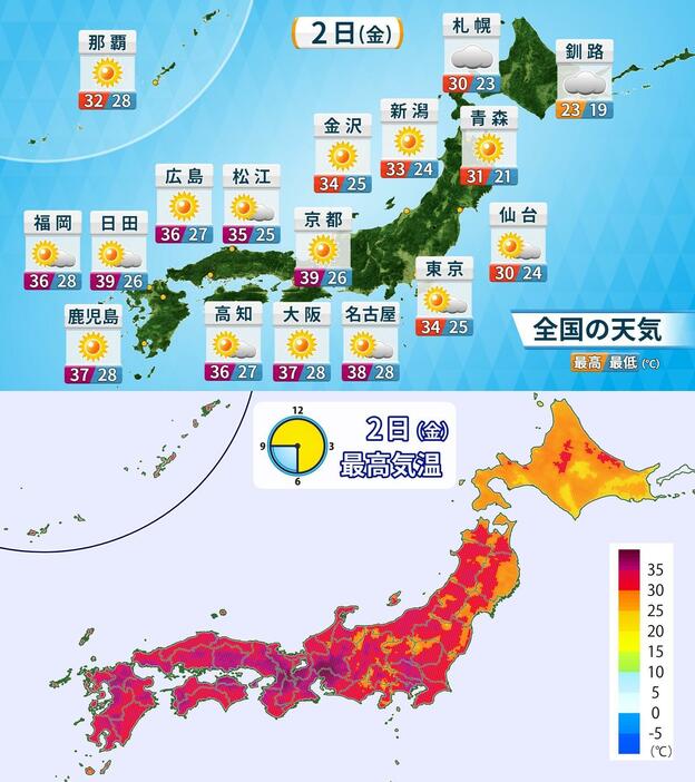 上：あす2日の全国天気と予想気温、下：予想最高気温分布。