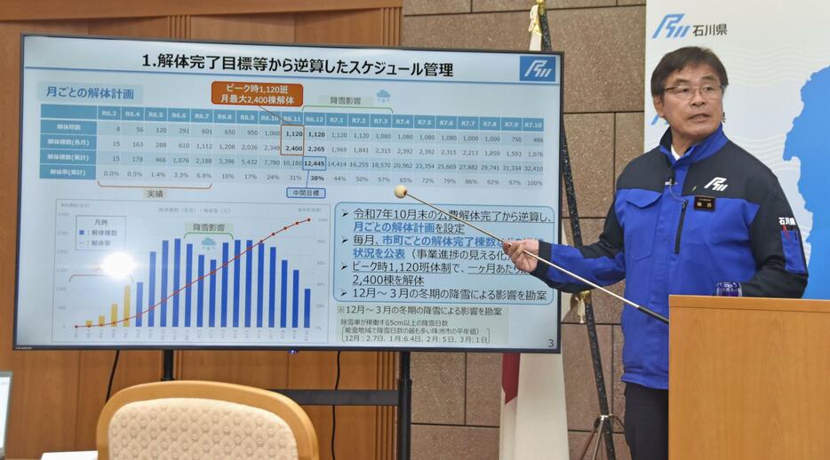 記者会見する馳浩石川県知事＝26日午後、県庁