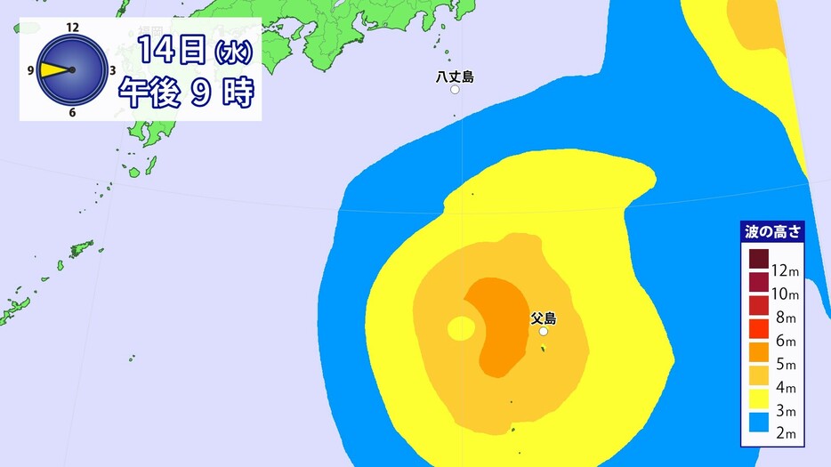 14日(水)午後9時の波の予想