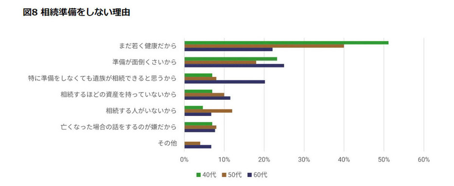 （「株式会社GOODREI」調べ）