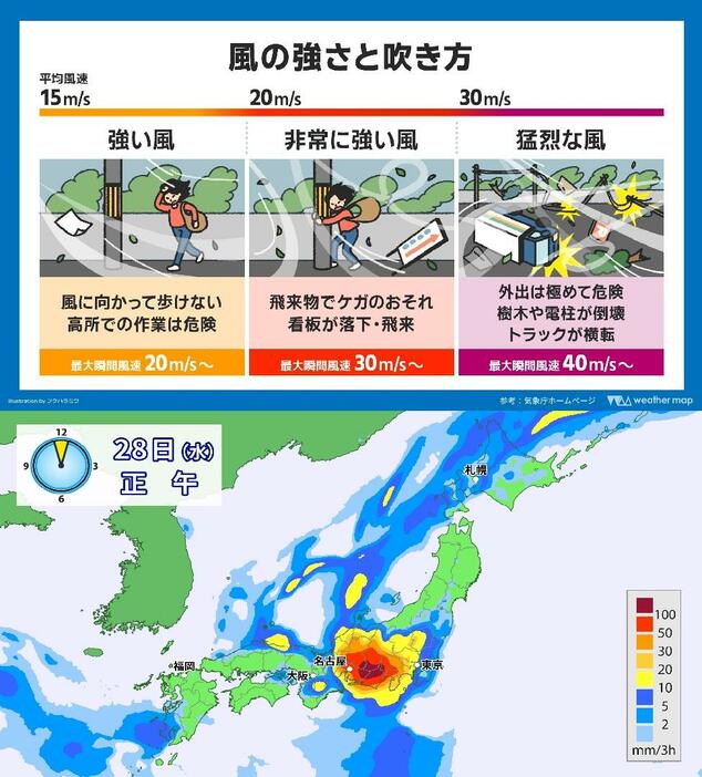 風の強さと吹き方、28日(水)の3時間雨量