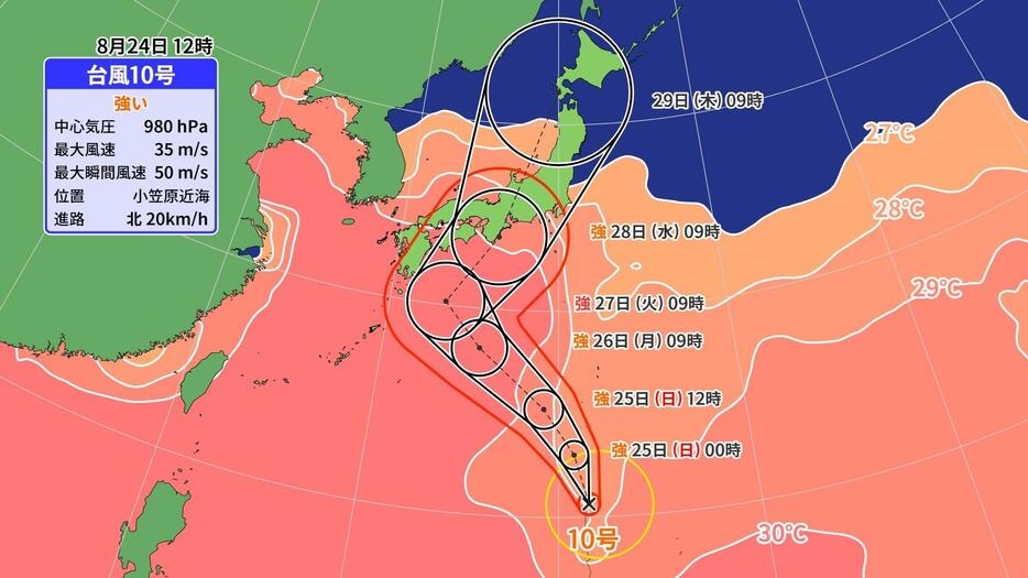 台風10号の予想進路と海面水温