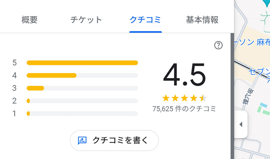 Googleマップの口コミ（画像は「Googleマップ」より引用）