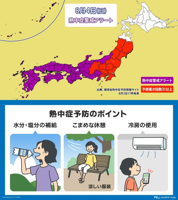 上：4日(日)の熱中症警戒アラート発表地域／下：熱中症予防のポイント