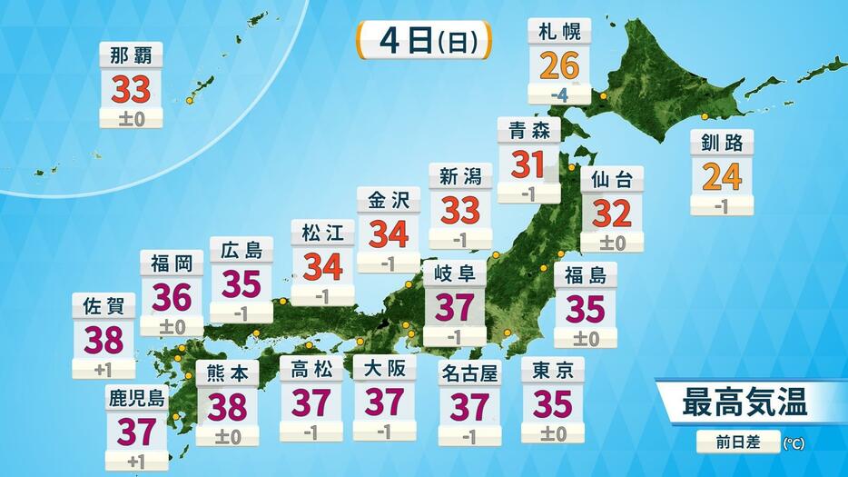 4日(日)の予想最高気温