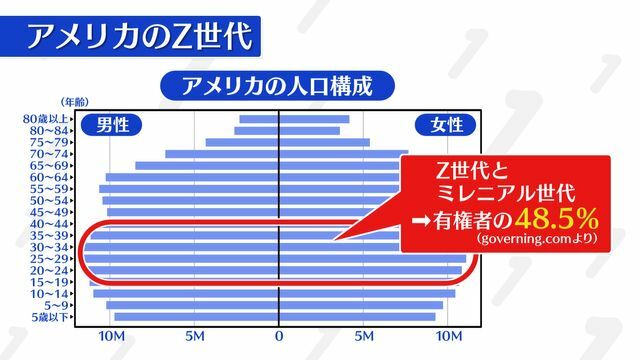 日テレNEWS NNN