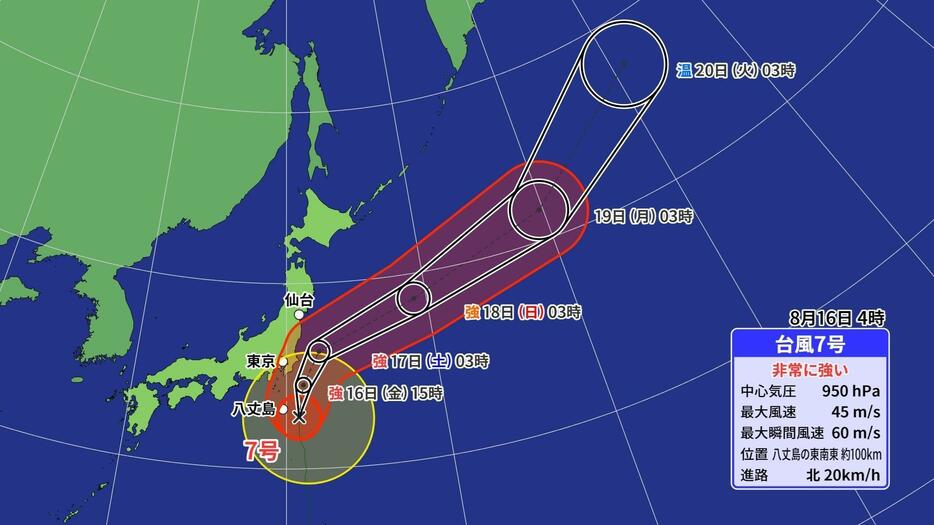 台風7号の予想進路