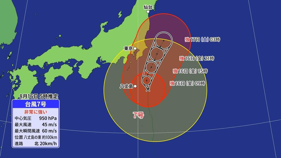 台風7号の予想進路