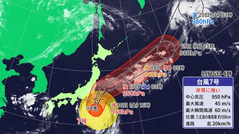 台風7号の予想進路