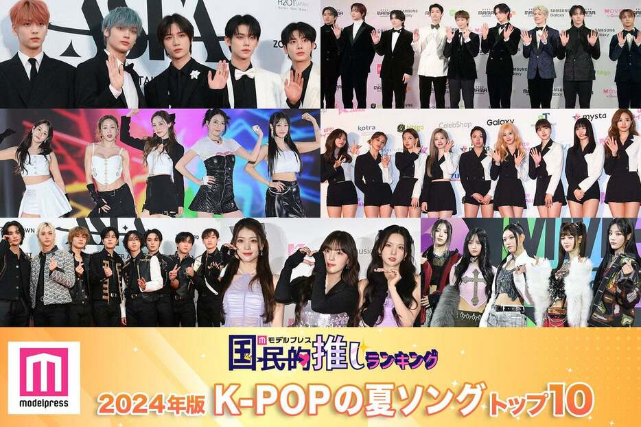 （左上から時計回り）TOMORROW X TOGETHER、&TEAM、TWICE、NewJeans、Kep1er、Stray Kids、KARA