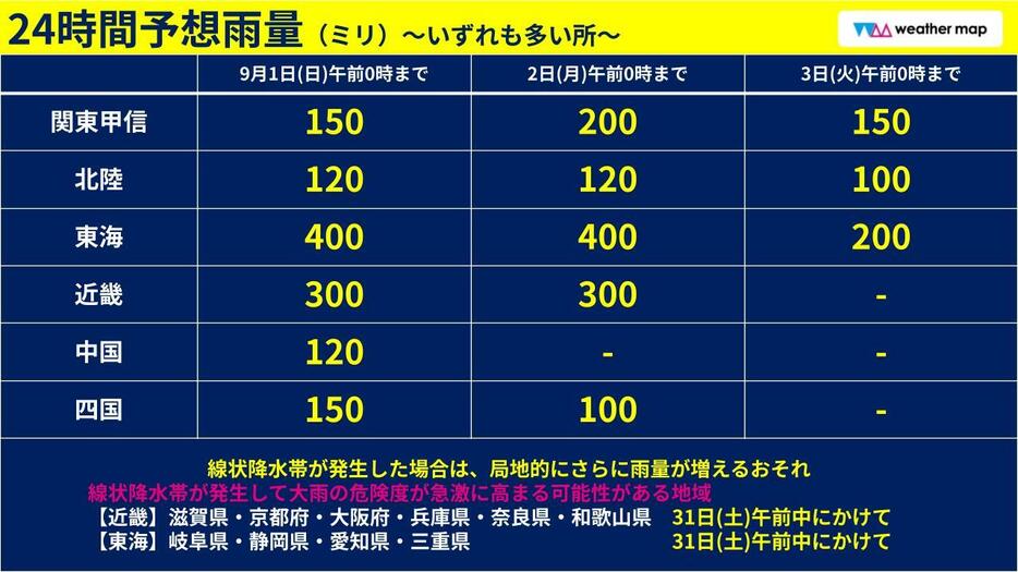 24時間予想雨量