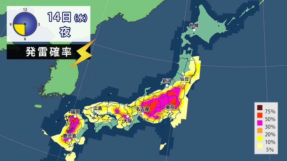 14日(水)夜の発雷確率